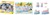 5820 Sylvanian Families Pretpark Speelset op de Golven 3+ 