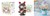 Pop Mart Emma Secret Forest Love Dopamine serie Blindbox  
