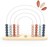 Speedy Monkey Abacus Regenboog Telraam circa 32x24x5cm 