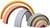 Happy World Bio Plastic Stapel Regenboog 7dlg 12mnd+