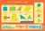 deltas Educatieve Onderlegger/Placemat Omtrek, Oppervlakte, Volume