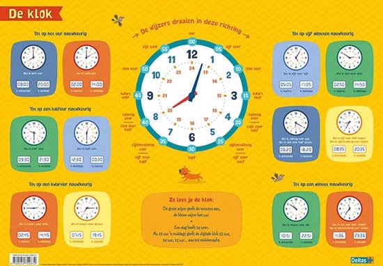 deltas Educatieve Onderlegger/Placemat de klok 