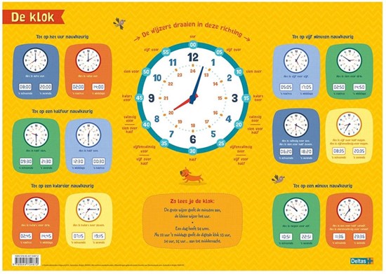 Deltas Educatieve onderleggers De klok